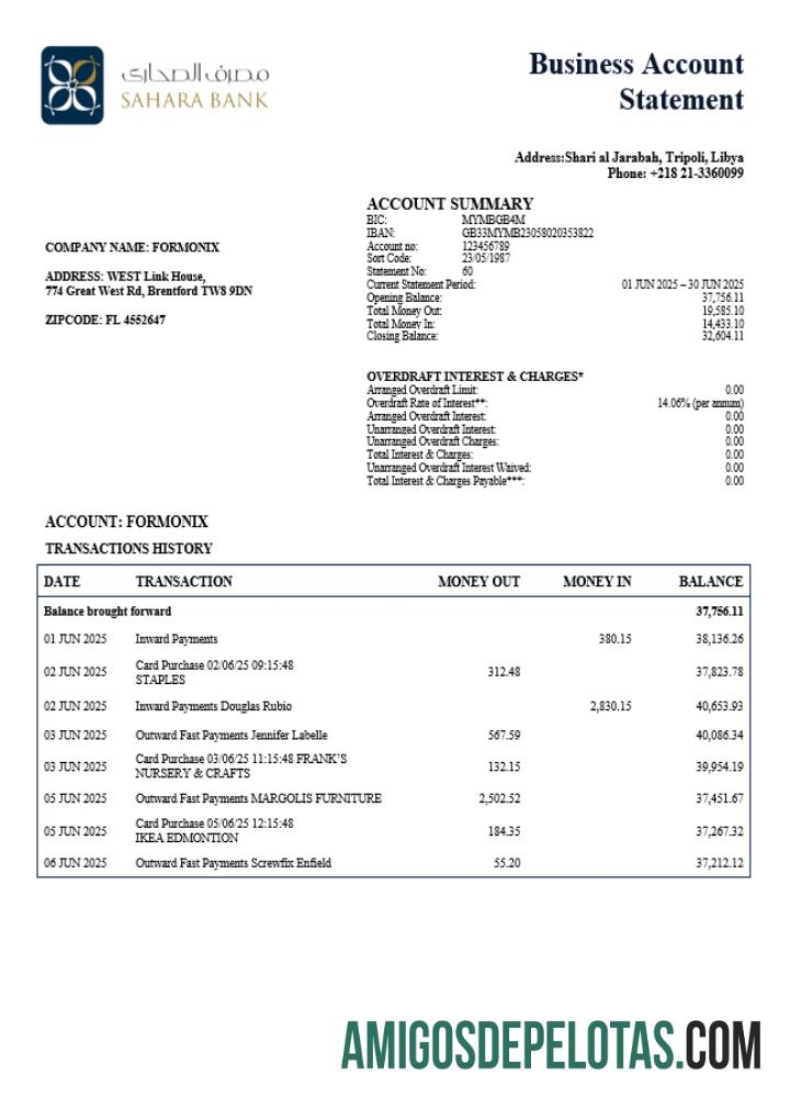 Baixável Sahara Organization Checking modelo de extrato de conta Word e PDF (1)